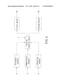 SPINDLE CONTROL SYSTEM FOR A MILLING MACHINE diagram and image