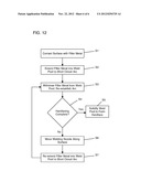 COLD METAL TRANSFER HARDFACING OF BUCKETS diagram and image