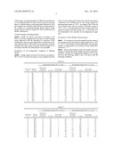 WELDING METAL HAVING EXCELLENT LOW-TEMPERATURE TOUGHNESS AND DROP-WEIGHT     CHARACTERISTICS diagram and image