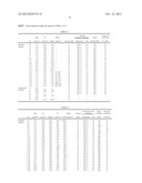 COPPER ALLOY WITH HIGH STRENGTH AND HIGH ELECTRICAL CONDUCTIVITY diagram and image