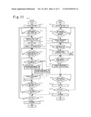 SPECIMEN ANALYZING APPARATUS AND SPECIMEN ANALYZING METHOD diagram and image