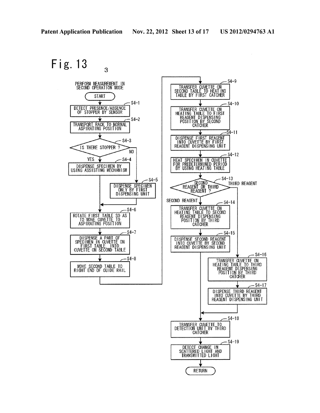 SPECIMEN ANALYZING APPARATUS AND SPECIMEN ANALYZING METHOD - diagram, schematic, and image 14