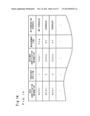 SPECIMEN ANALYZING APPARATUS AND SPECIMEN ANALYZING METHOD diagram and image