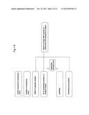 Reagent Store diagram and image