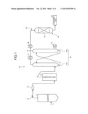 CO SHIFT CATALYST, CO SHIFT REACTOR, AND METHOD FOR PURIFYING GASIFIED GAS diagram and image