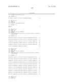 ANTI-CGRP COMPOSITIONS AND USE THEREOF diagram and image