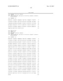 ANTI-CGRP COMPOSITIONS AND USE THEREOF diagram and image