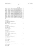 ANTI-CGRP COMPOSITIONS AND USE THEREOF diagram and image