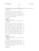 ANTI-CGRP COMPOSITIONS AND USE THEREOF diagram and image