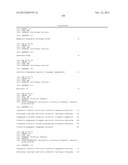 ANTI-CGRP COMPOSITIONS AND USE THEREOF diagram and image