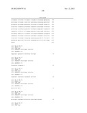 ANTI-CGRP COMPOSITIONS AND USE THEREOF diagram and image