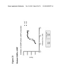 ANTI-CGRP COMPOSITIONS AND USE THEREOF diagram and image