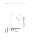 ANTI-CGRP COMPOSITIONS AND USE THEREOF diagram and image