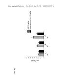 ANTI-CGRP COMPOSITIONS AND USE THEREOF diagram and image