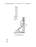 ANTI-CGRP COMPOSITIONS AND USE THEREOF diagram and image