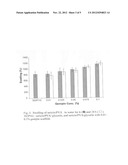 Method for preparing silk sericin-PVA scaffold using genipin as     crosslinking agent diagram and image