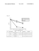 LIQUID FORMULATIONS FOR LONG-ACTING G-CSF CONJUGATE diagram and image