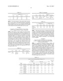 LIQUID FORMULATIONS FOR LONG-ACTING G-CSF CONJUGATE diagram and image