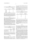 COMPOSITION COMPRISING INTERFERON ALPHA diagram and image