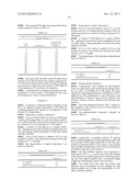 COMPOSITION COMPRISING INTERFERON ALPHA diagram and image