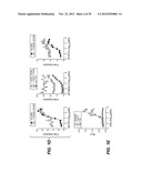 FGFR1 AGONISTS AND METHODS OF USE diagram and image