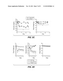 FGFR1 AGONISTS AND METHODS OF USE diagram and image