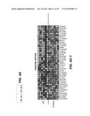 FGFR1 AGONISTS AND METHODS OF USE diagram and image