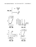 FGFR1 AGONISTS AND METHODS OF USE diagram and image