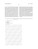 FGFR1 AGONISTS AND METHODS OF USE diagram and image