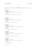 FGFR1 AGONISTS AND METHODS OF USE diagram and image