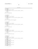 FGFR1 AGONISTS AND METHODS OF USE diagram and image