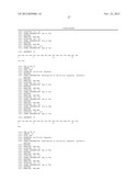 FGFR1 AGONISTS AND METHODS OF USE diagram and image