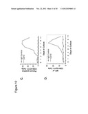 Anti-CD70 Antibody and Its Use for the Treatment and Prevention of Cancer     and Immune Disorders diagram and image