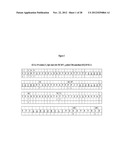 Endoglin Antibodies diagram and image