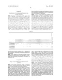 Endoglin Antibodies diagram and image