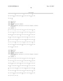 Endoglin Antibodies diagram and image