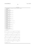 Endoglin Antibodies diagram and image