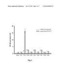 TLR-2 AGONISTS AND METHODS OF USE THEREOF diagram and image