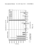 NOVEL IMMUNOGENIC COMPOSITIONS FOR THE PREVENTION AND TREATMENT OF     MENINGOCOCCAL DISEASE diagram and image