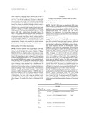 NOVEL IMMUNOGENIC COMPOSITIONS FOR THE PREVENTION AND TREATMENT OF     MENINGOCOCCAL DISEASE diagram and image