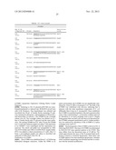 NOVEL IMMUNOGENIC COMPOSITIONS FOR THE PREVENTION AND TREATMENT OF     MENINGOCOCCAL DISEASE diagram and image