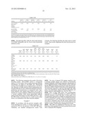 NOVEL IMMUNOGENIC COMPOSITIONS FOR THE PREVENTION AND TREATMENT OF     MENINGOCOCCAL DISEASE diagram and image