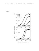 TOLL-LIKE RECEPTOR-7 AND -8 MODULATORY 1H IMIDAZOQUINOLINE DERIVED     COMPOUNDS diagram and image