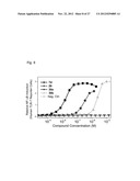 TOLL-LIKE RECEPTOR-7 AND -8 MODULATORY 1H IMIDAZOQUINOLINE DERIVED     COMPOUNDS diagram and image