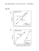 TOLL-LIKE RECEPTOR-7 AND -8 MODULATORY 1H IMIDAZOQUINOLINE DERIVED     COMPOUNDS diagram and image