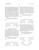 TOLL-LIKE RECEPTOR-7 AND -8 MODULATORY 1H IMIDAZOQUINOLINE DERIVED     COMPOUNDS diagram and image