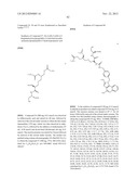 TOLL-LIKE RECEPTOR-7 AND -8 MODULATORY 1H IMIDAZOQUINOLINE DERIVED     COMPOUNDS diagram and image