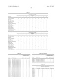 PHARMACEUTICAL COMPOSITION AND METHOD FOR PRODUCING THE SAME diagram and image