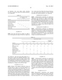 PHARMACEUTICAL COMPOSITION AND METHOD FOR PRODUCING THE SAME diagram and image