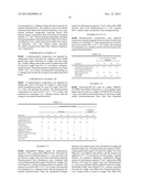 PHARMACEUTICAL COMPOSITION AND METHOD FOR PRODUCING THE SAME diagram and image